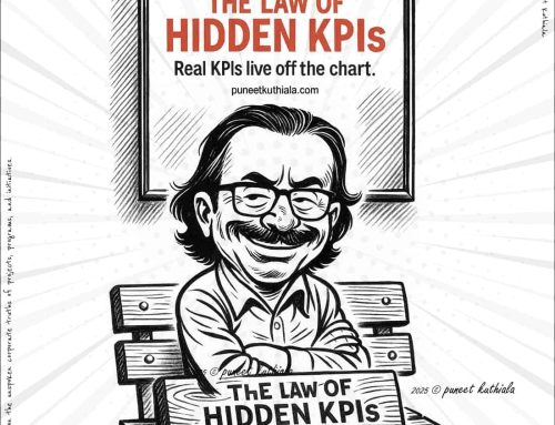 Law of Hidden KPIs